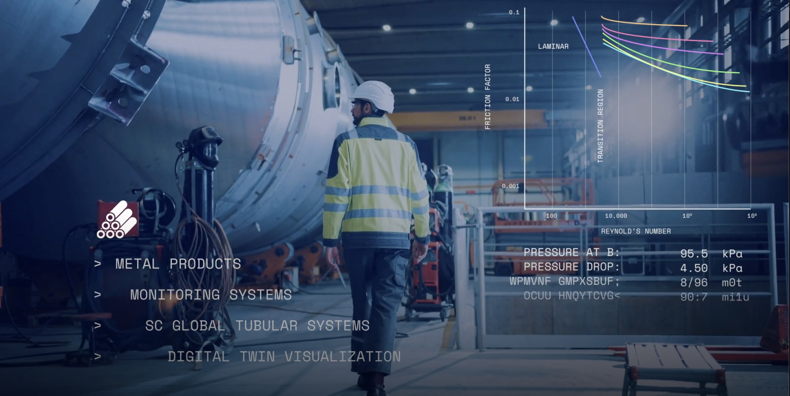 Sumitomo Global A.I. Strategy