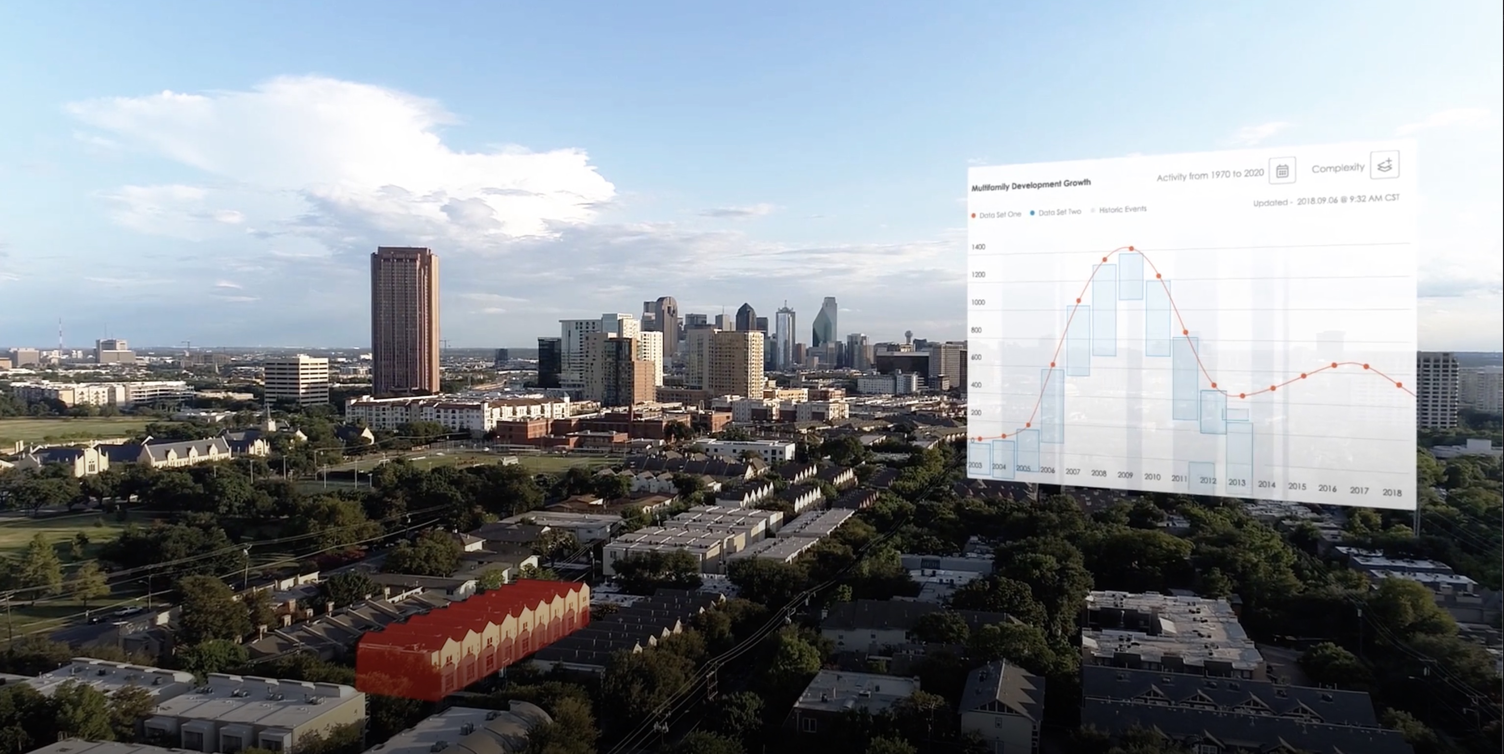 Banner Oak Capital Partners